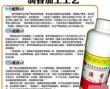 保健类标签